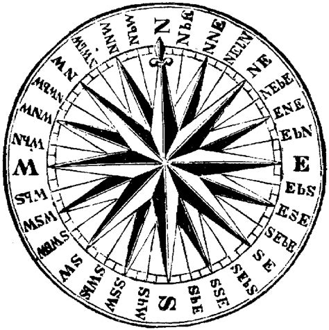 Bring sufficient copies of the compass. Free Compass Printable, Download Free Compass Printable ...