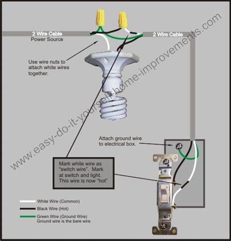 Image Result For Basic Wiring Light Fixture Light Switch Wiring