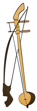 Jenis kayu yang digunakan untuk membuat gambang yaitu kayu kendang atau yang biasa disebut dengan gendang adalah alat musik tradisional betawi yang biasanya terbuat dari kayu nangka, kelapa, dan kayu cempedak. Tehyan Betawi Alat Musik Tradisional Dari Jakarta - BangBis
