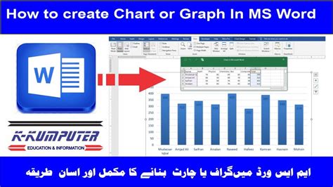 How To Create Chart Or Graph In Ms Word Insert Chart In Word Youtube