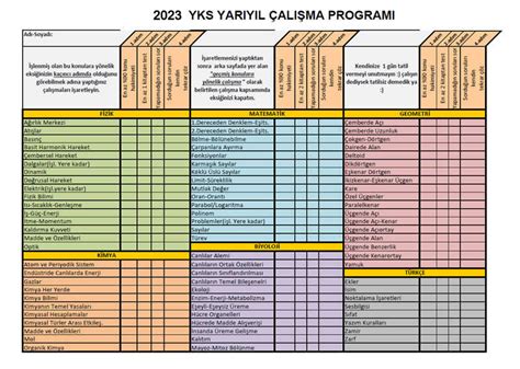 2023 Yarıyıl YKS Çalışma Programı Doğru Tercihler