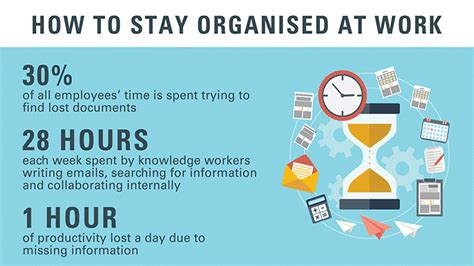 The Value Of Staying Organized At Work Infographic