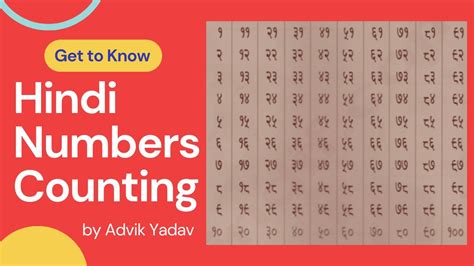 Learn Hindi Numbers Counting From 1 To 100 By Advik हिंदी के गिनती १