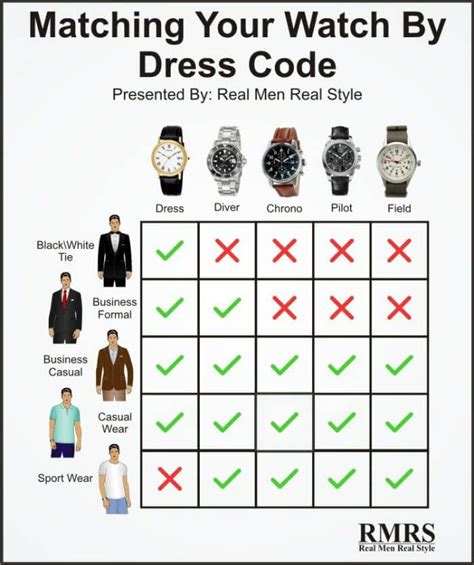 How To Wear A Watch Should Men Break These 10 Rules Real Men Real