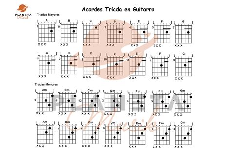 🥇 Principales 【acordes De Guitarra】 Para Principiantes 🎸 Posiciones