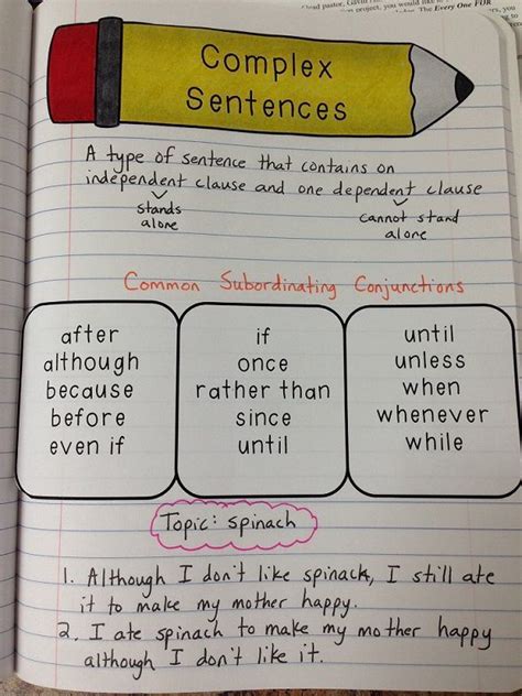 Simple Compound And Complex Sentences Interactive Notes Freebie