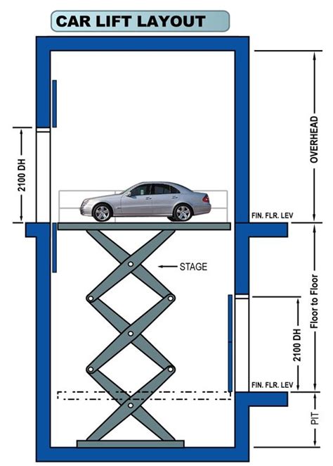 car lift layout | Parking design, Car showroom, Showroom design