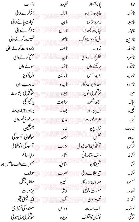 Islamic Names For Girls Starting With Noon Khawab Ki Tabeer