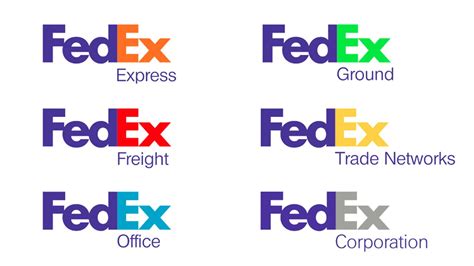 Fedex Logo Review Gareth David Studio Blog