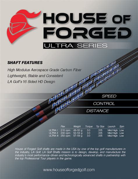 The Ultimate Golf Shafts For You House Of Forged