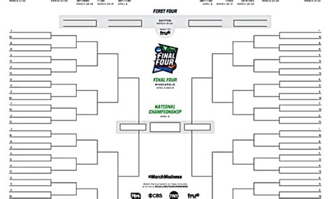 Awesome Blank March Madness Bracket Template Sparklingstemware