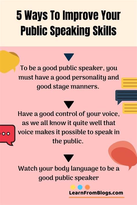 5 Ways To Improve Your Public Speaking Skills To Be A Good Public Speaker You Must H