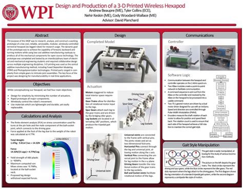 During the semester 2 final year project presentation day, all the candidates need to illustrate their project using poster. Student Hexapod Design wins WPI ME Provost Award