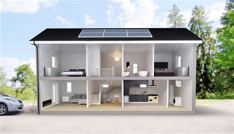 Glen Dimplex S Expert Tips On Changing To Renewable Energy Sources