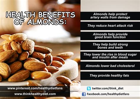 Health Benefits Of Almonds Health Benefits Of Almonds Almond
