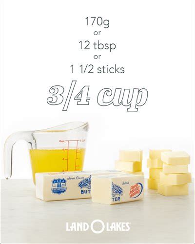 1/3 cup = 100 grams baking powder (levure chimique or alsacienne): 3/4 Cup Butter Grams : Butter Calculator How Much Is A ...