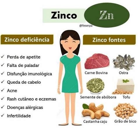Exceso de zinc síntomas causas nutrición