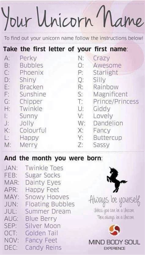 Maybe you would like to learn more about one of these? What is Your Unicorn Name?. Phoenix Floating Bubbles ...
