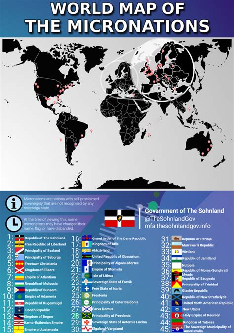 Micronations Map Dovearchives