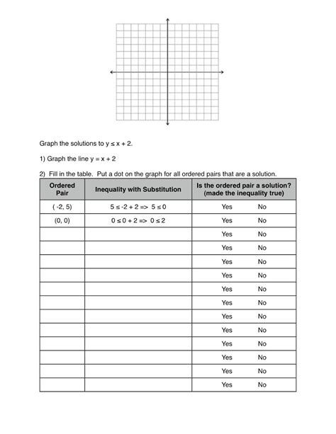 Worksheets are gina wilson name that circle parts work pdf gina wilson unit 8 quadratic equation answers pdf gina wilson all things algebra 2013 answers graphing vs substitution work by gina wilson pdf 3 parallel lines and transversals unit 9 dilations practice answer key parallel lines transversals work chapter 2. Graphing And Substitution Worksheet Answers Gina Wilson ...