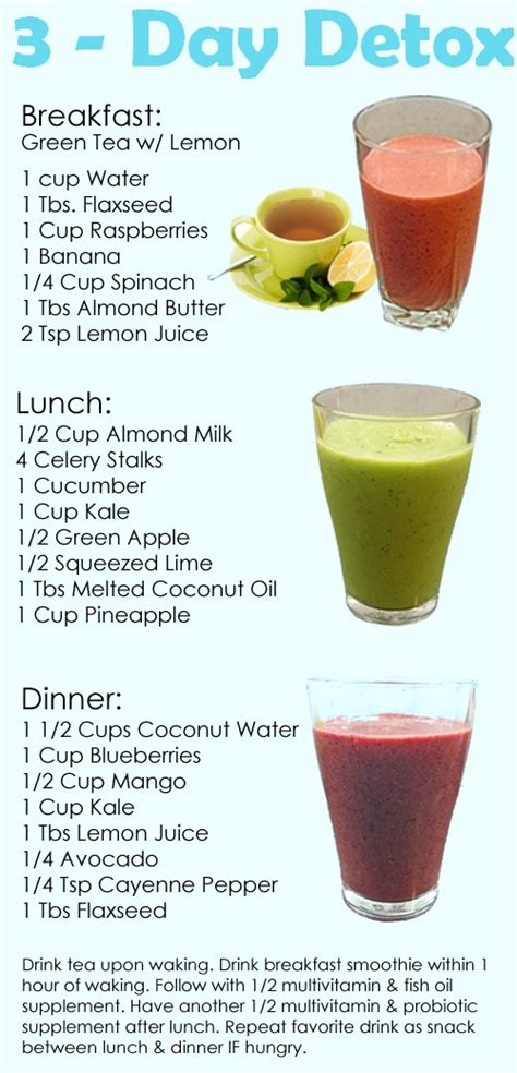 Detox Diet Drink Recipes For Weight Loss
