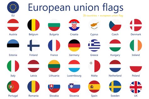 European Union Flag Round Round Button Icon Of National Flag Of The