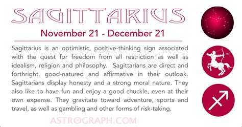 Happy Birthday Sagittarius Learn Astrology Sagittarius Astrology