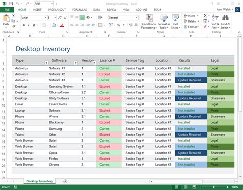 Operations Guide Template Ms Wordexcel Templates Forms