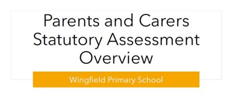 Wingfield Primary School Statutory Assessment Overview 2023