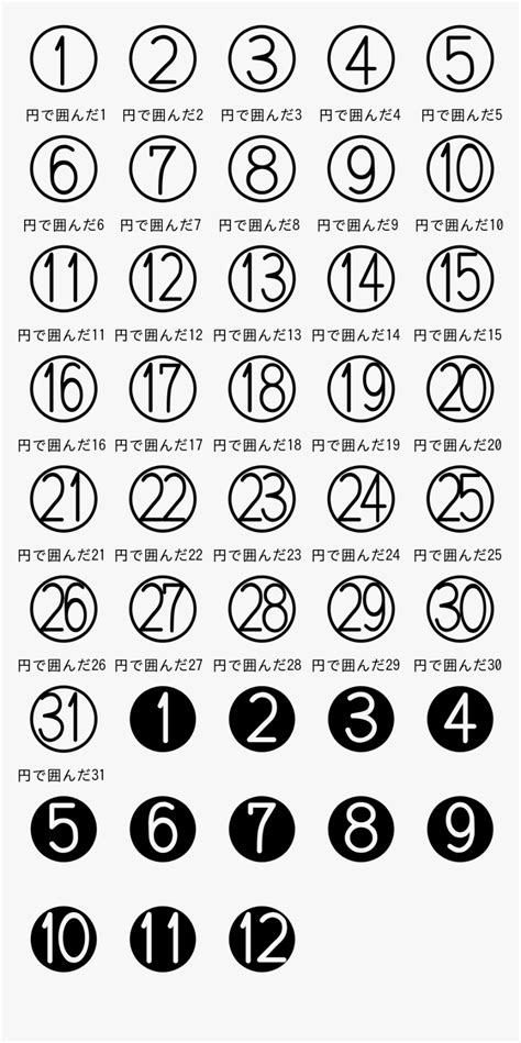 Numbers In Circles Png Numbers In Circle Png Transparent Png Kindpng