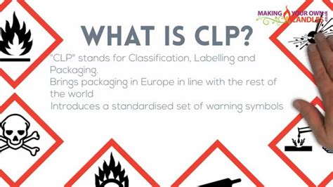 Clp Regulations For Candle Makers Youtube