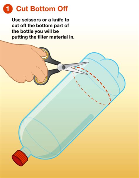 Superb idea!other videos about recycling things: How to make your own water filter? - Kidpid