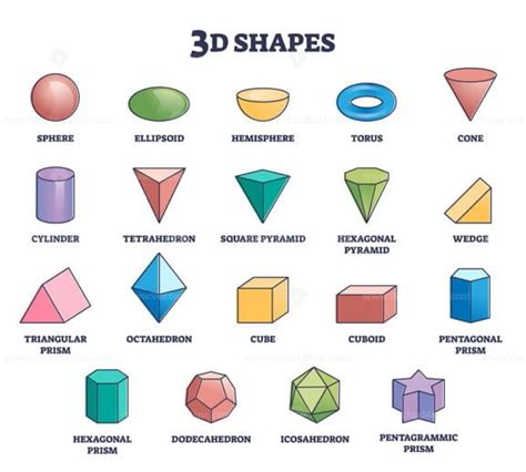 3d Shapes For Kids Education And Isolated Geometry Figures Outline