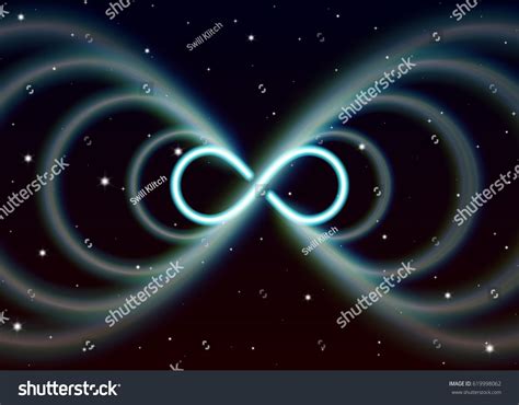 Magic Lemniscate Symbol Infinity Or Sideways Eight Spreads The Mystic
