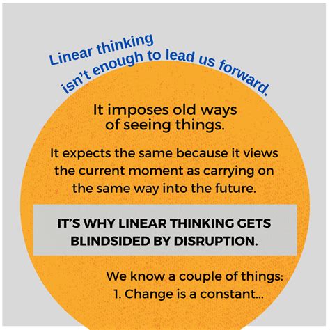 Beyond Linear Thinking