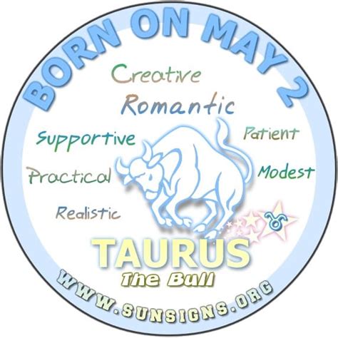 May 2 Zodiac Horoscope Birthday Personality Sunsignsorg