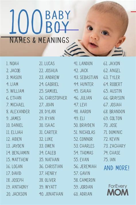 Cute Baby Boy Names With Meanings And Scripture Popular Baby