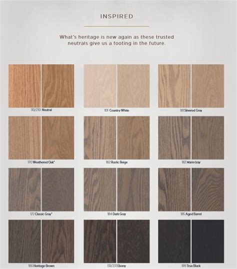 Interior Wood Floor Stain Colors Flooring Guide By Cinvex