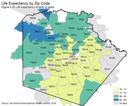 Residents In North Bexar County Live 20 Years Longer Than Those In The