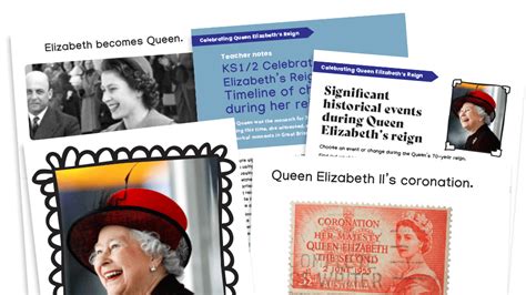Celebrating The Reign Of Queen Elizabeth Ii Whole School Timeline
