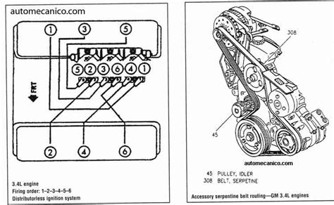 I just got my car out of the dealers shop, had to replace piston, rings and timing chain chevy 2012 equinox 2.4 engine excessive oil use. 2005 Chevy Equinox Belt Diagram - Drivenheisenberg