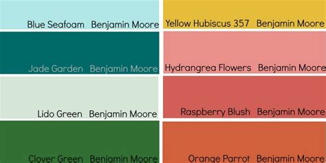 Remodelaholic Tips For Using And Choosing Bold And Bright Paint Colors