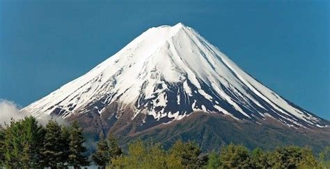 Stratovolcano Composite Volcano A Volcano That Is Composed Of