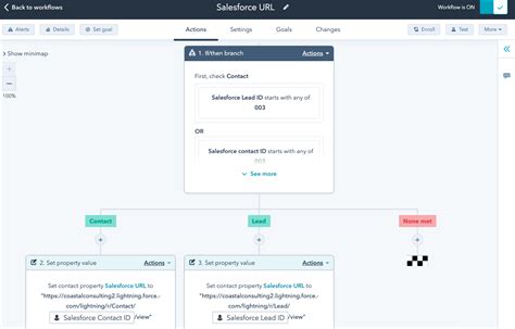 9 Ways To Use Hubspot Workflows To Automate Your Business
