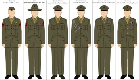 Rank Insignia And Uniforms Thread Page 82 Alternate History Discussion