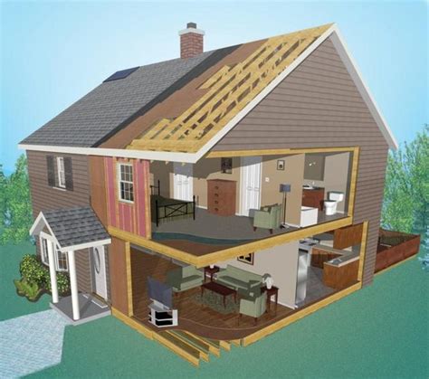 Sweet home 3d akan memberikan tampilan efek 3 dimensi untuk setiap desain rumah yang. Beberapa Aplikasi Desain Rumah Terbaik | Rumah DIY