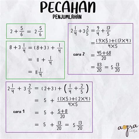 Rumus Matematika Pecahan Penjumlahan Pengurangan Dan Operasi Riset