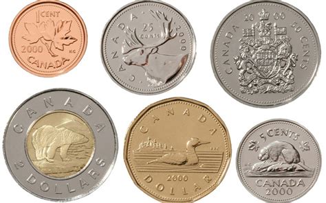 Royal Canadian Mint Opening Coin Designs To Canadian Residents