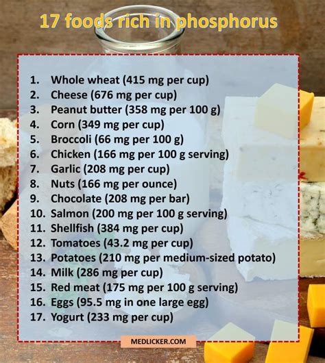 Foods low in electrolytes include refined oils, honey, certain boiled and drained vegetables, low mineral water, certain fruits, and for protein: 17 Foods Rich in Phosphorus You Must Eat
