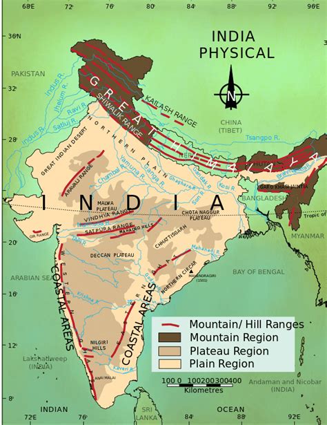 India Map Physical Features